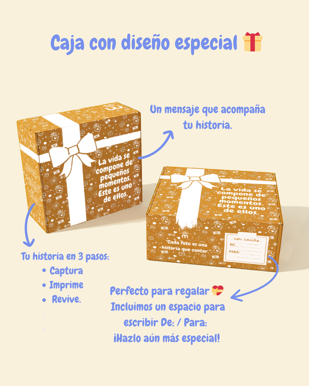 Set de fotos personalizadas 5x5cm
